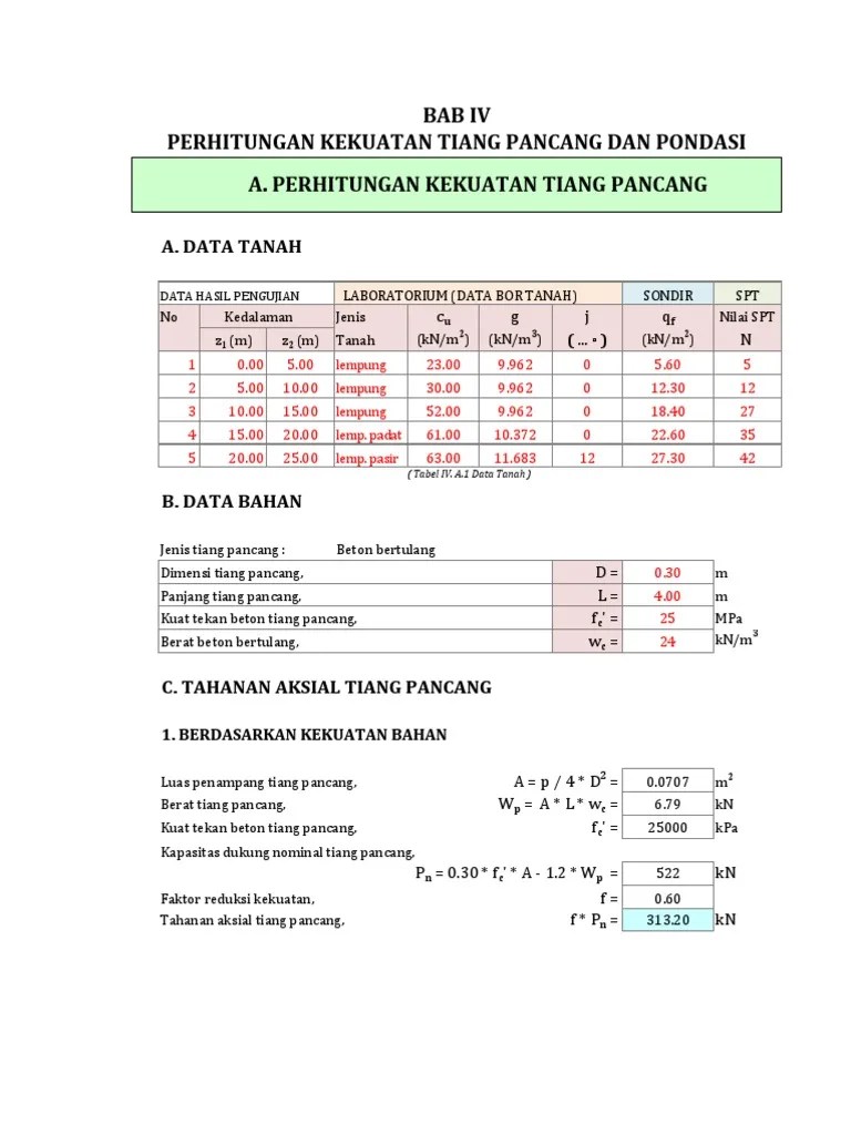 Contoh Hitungan Tiang Pancang | PDF