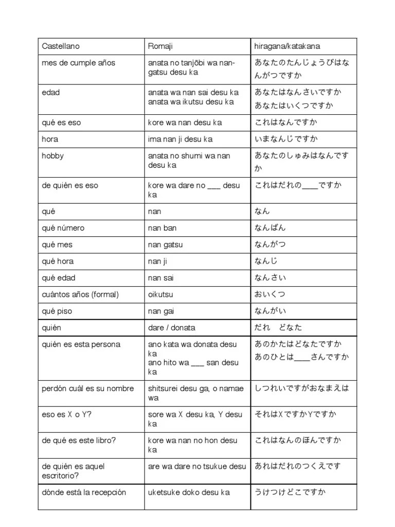 Todas Preguntas em Japonês