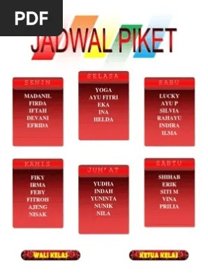 Contoh Gambar Struktur Organisasi Kelas Yang Unik Dan Kreatif