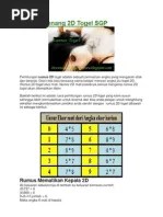 Erek erek tugu gapura / it says that this suffix is used when two actions happen at the same time. Buku Tafsir Mimpi Pdf Pdf