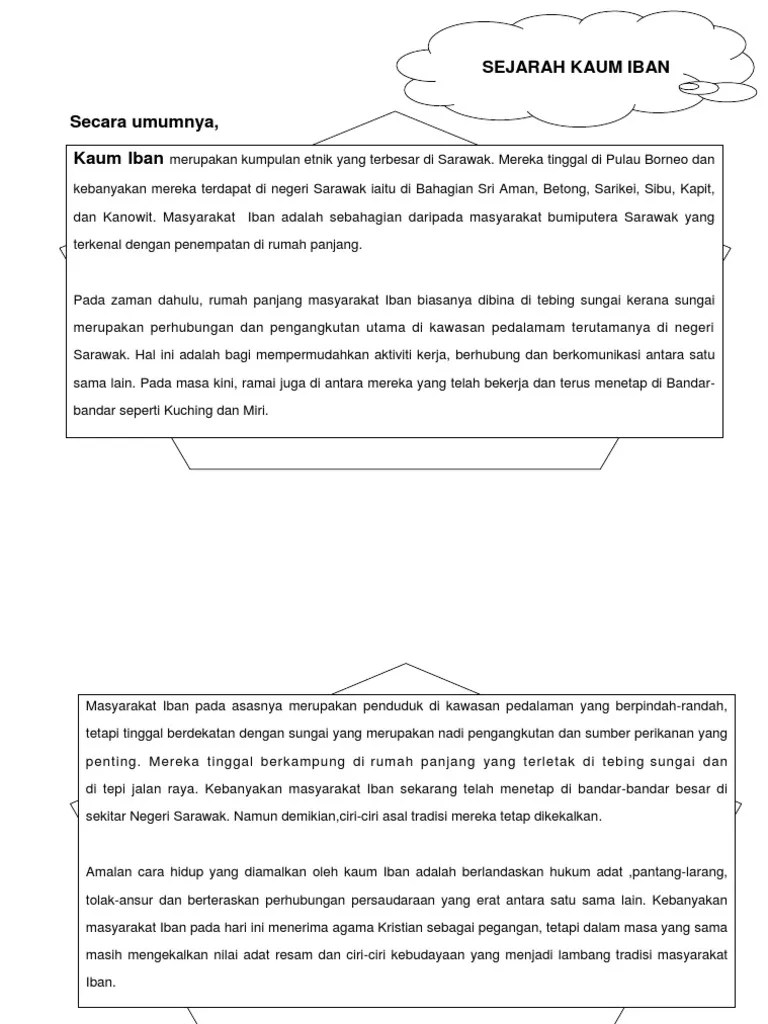 Tarian ngajat adalah tarian tradisi suku kaum iban di sarawak.tarian ini setiasa ditarikan semasa menyambut perayaan hari gawai iaitu pesta . Sejarah Kaum Iban Pdf