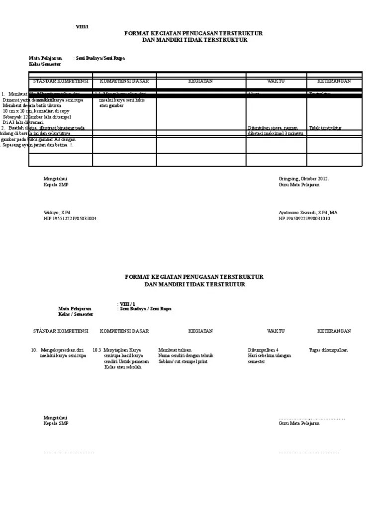 Contoh buku tugas mandiri terstruktur dan tidak tersetruktur mi. Contoh Tugas Terstruktur Dan Tidak Terstruktur Sd Kelas 4 Kurikulum 2013 Berbagi Struktur