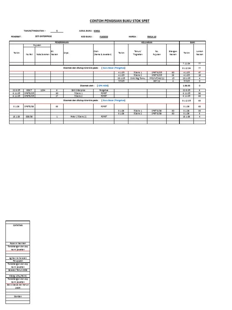 Pengisian buku stok (episod 1: Contoh Pengisian Buku Stok Spbt Pdf