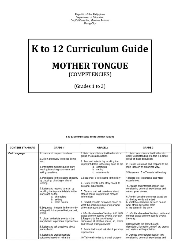 k to 12 curriculum guide for mother tongue grades 1 to 3 syllable