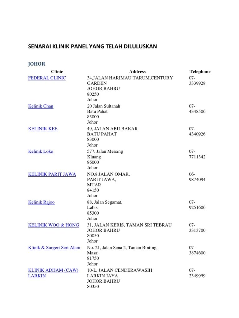 How popular is klinik kotaraya samarahan? Senarai Klinik Panel Yang Telah Diluluskan Pdf