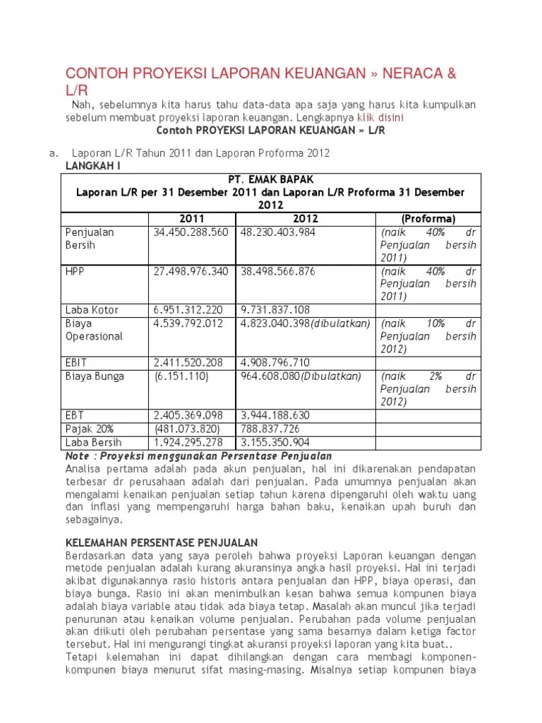 Contoh Proyeksi Neraca Cute766