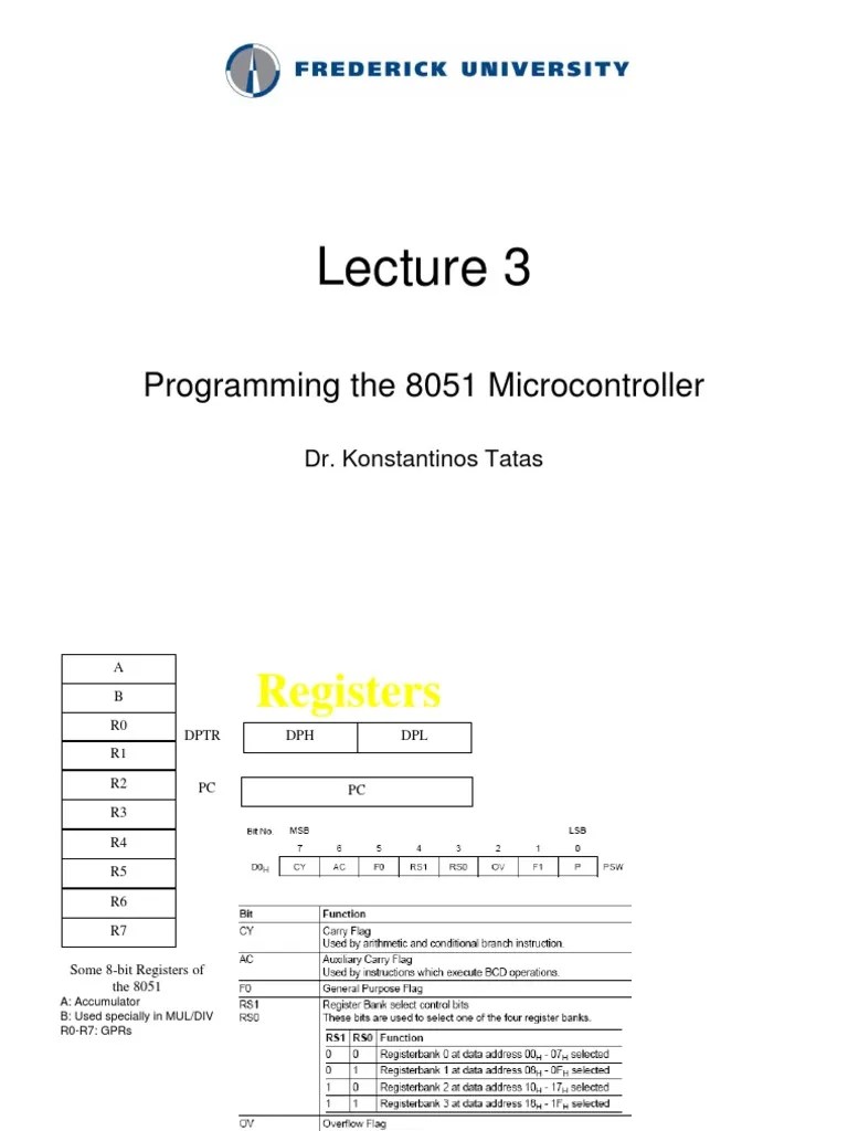 Programming The 8051 Microcontroller: An Introduction To Assembly ...