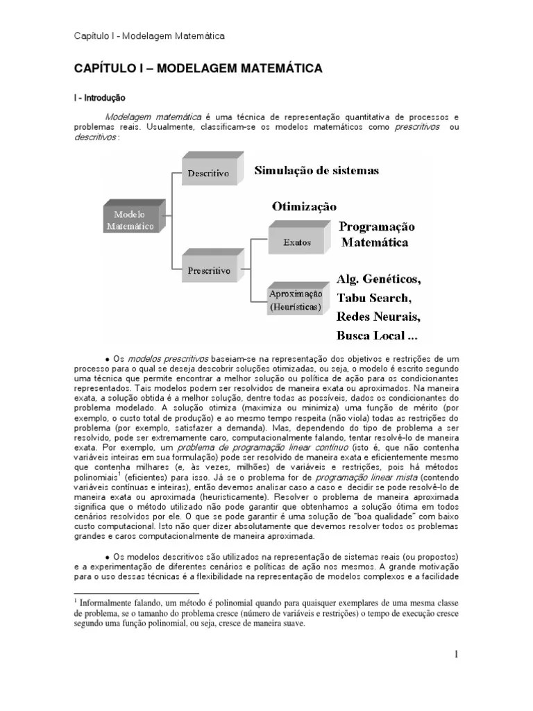 Modelagem Matemática | Otimização Matemática | Programação Linear