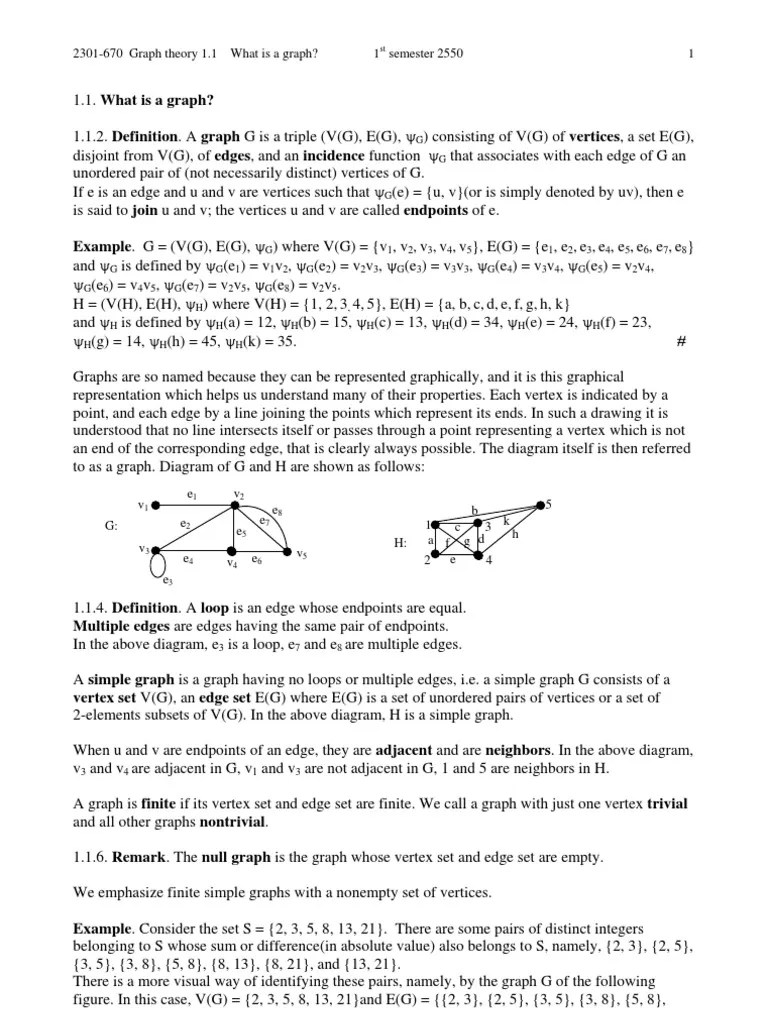 1.1 Graph Theory | Download Free PDF | Vertex (Graph Theory) | Graph Theory
