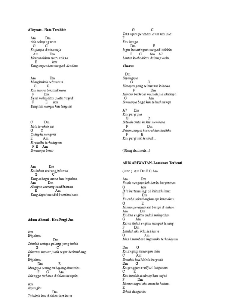 Capo di fret 2 intro : Chord Gitar Pdf