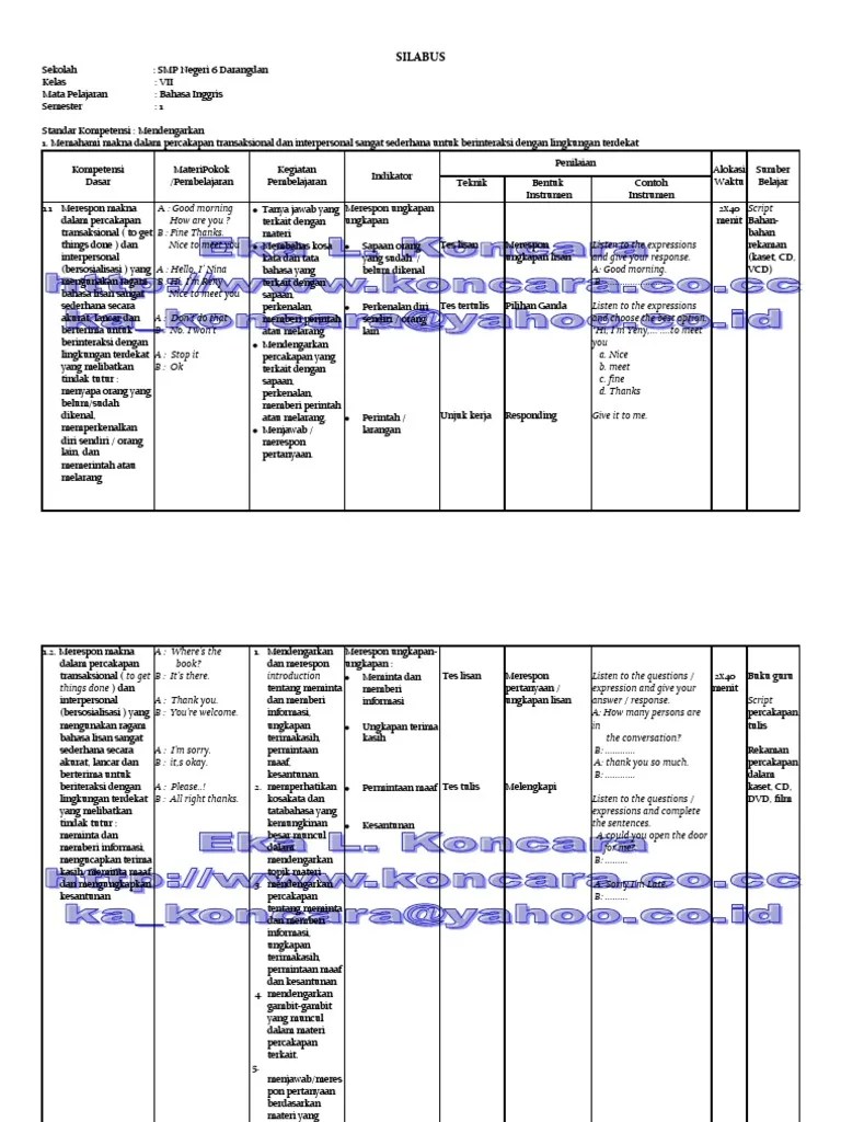 Smp negeri 1 bubulan kelas : Contoh Silabus Bahasa Inggris Smp Kelas 7 Kurikulum Ktsp