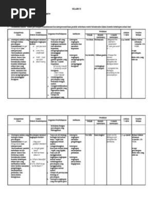 Arsip silabus rpp bahasa inggris smp mts kurikulum 2013 kelas vii, viii, ix. Silabus Bahasa Inggris Smp Kelas 9 Pdf