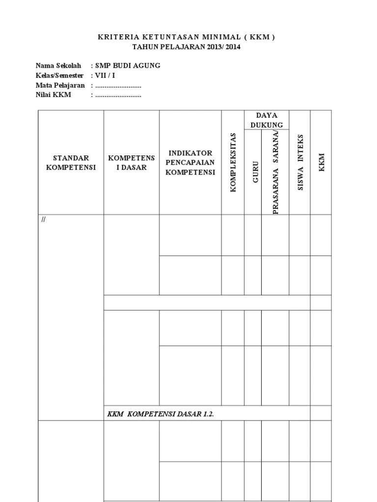 Kriteria ketuntasan minimal (kkm) merupakan standar minimal yang ditentukan pada awal tahun yang harus dicapai dan atau dilampaui siswa dalam penilaian pembelajaran. Format Kkm Pdf