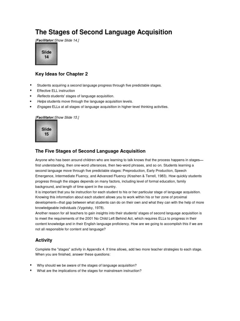 Stages Of Second Language Acquisition Pdf Second Language