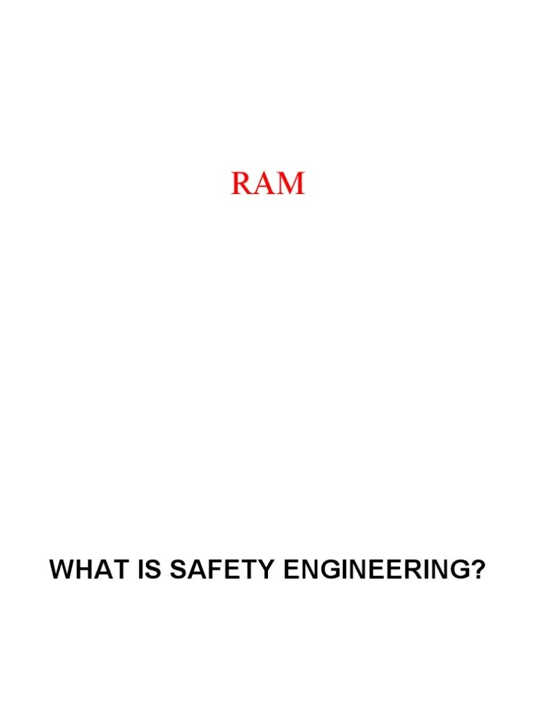Reliability Availability Maintainability Pdf Safety Systems