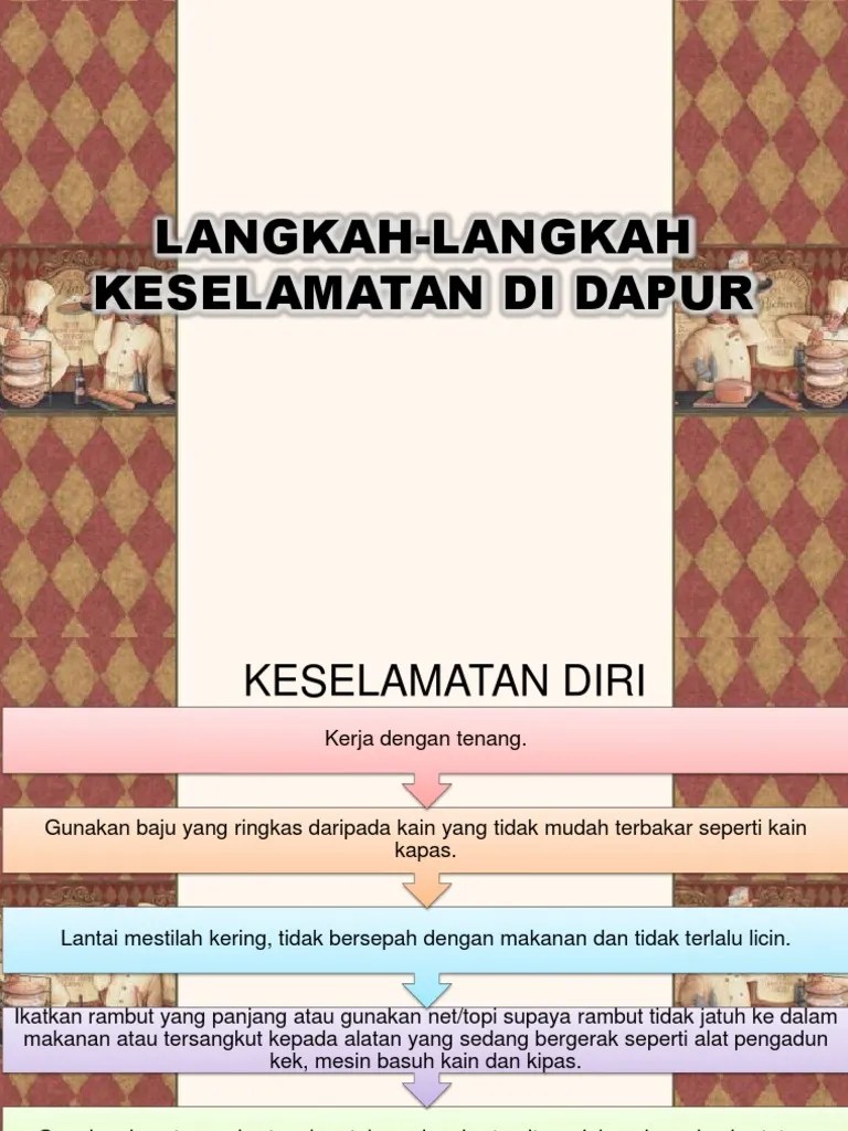 Teknis manajemen proteksi kebakaran di. Langkah Langkah Keselamatan Di Dapur Pdf