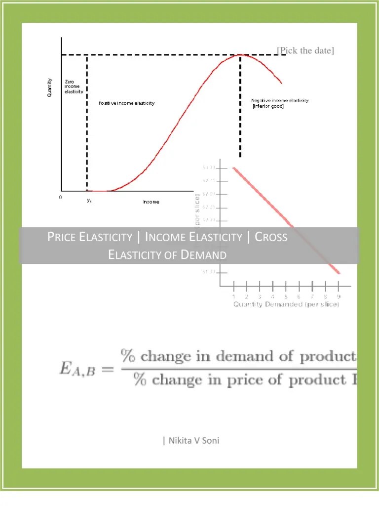 Cross Elasticity Of Demand | PDF | Demand | Elasticity (Economics)