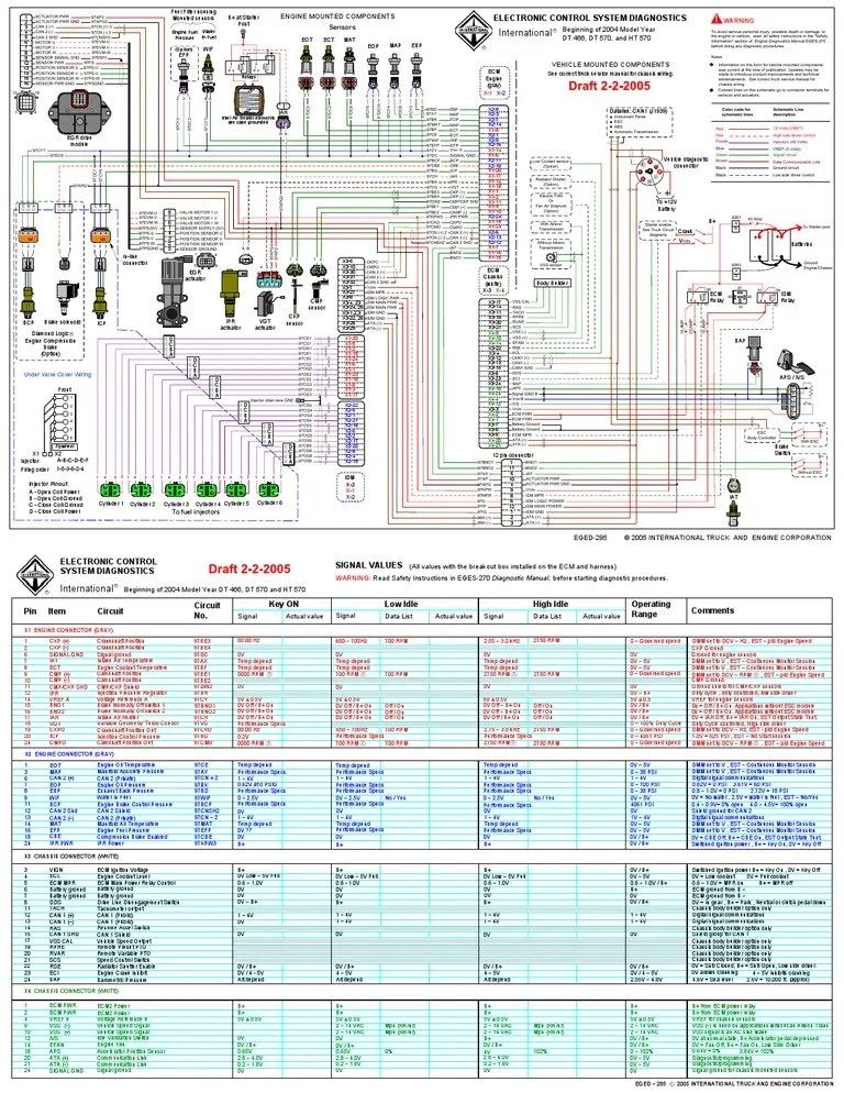 With horsepower ratings ranging from 170 hp (130 kw) to 350 hp (260 kw), . Diagrama Electronico Dt466 Pdf