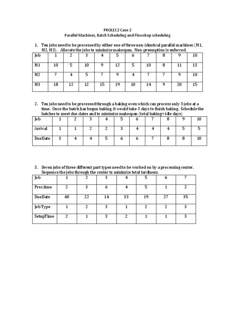 Production Scheduling | PDF | Scheduling (Computing) | Scheduling ...