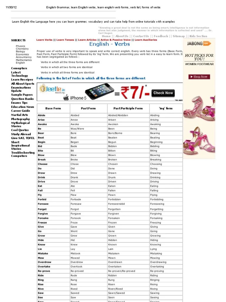 English Grammar, Learn English Verbs, Learn English Verb Forms, Verb ...