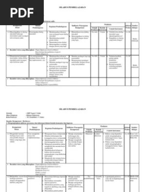 Sahabat pendidik sekalian, kami akan membagikan perangkat yang . Silabus Bahasa Indonesia Smp Kelas Ix Semester 1 Pdf