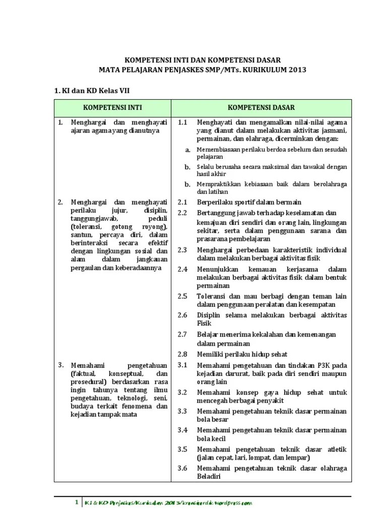Mar 25, 2018 · silahkan diambil analisis dan pemetaan kd pjok kls 5 sd kurikulum 2013 revisi 2017 melalui laman google drive dan dropbox berikut ini: Contoh Soal Uts Penjaskes Kelas 6 Sd Kd 3 6 3 9 Jawabanku Id