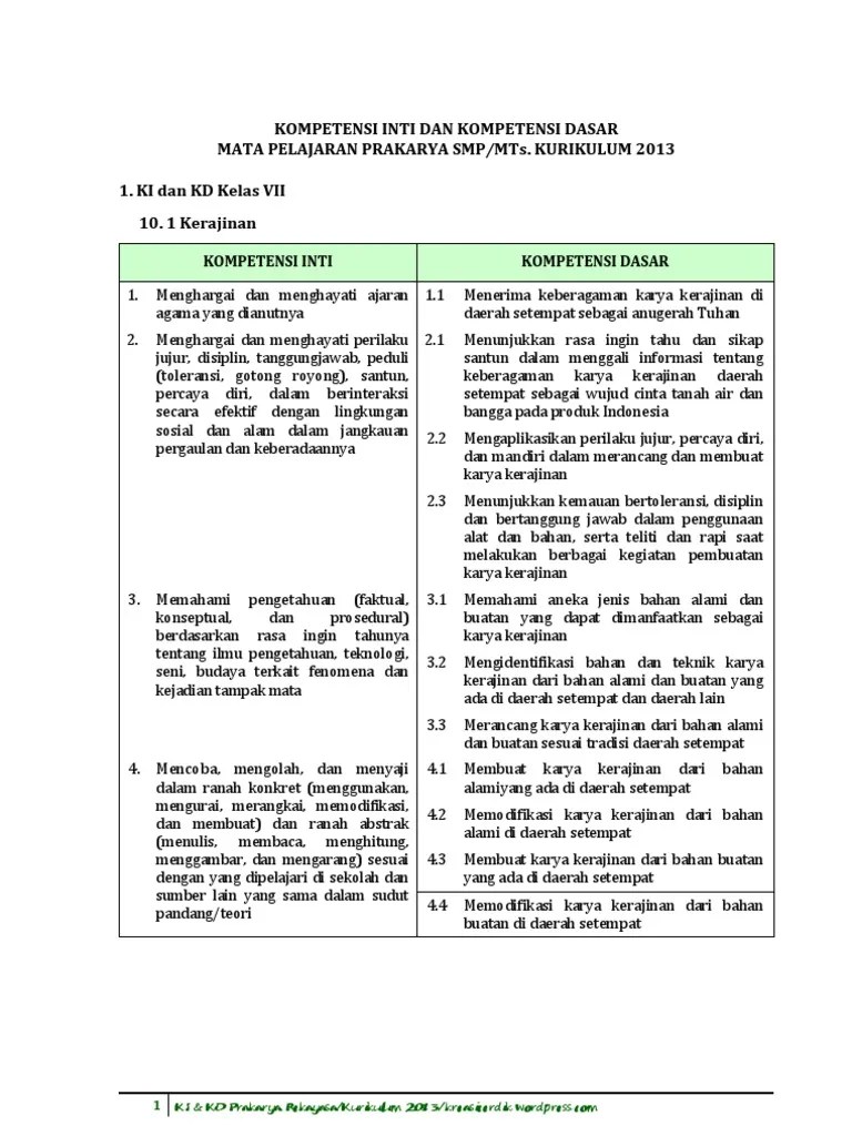 File ki kd kurikulum 2013 sd sekolah menengah pertama sekolah menengan atas revisi 2018 yang saya bagikan ini yaitu file word sehingga memudahkan para guru . Ki Kd Prakarya Smp Mts Kurikulum 2013 Pdf