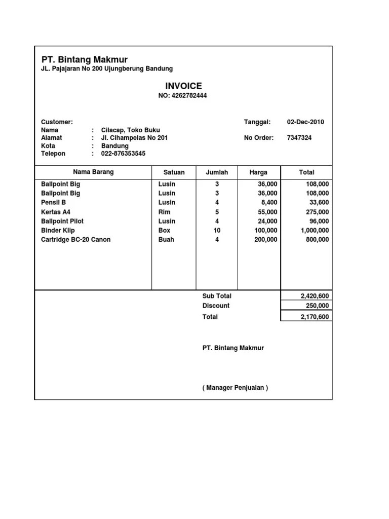 Comemrcial invoice adalah daftar nilai / harga barang yang tercantum dalam packing list. Contoh Invoice Dengan Excel