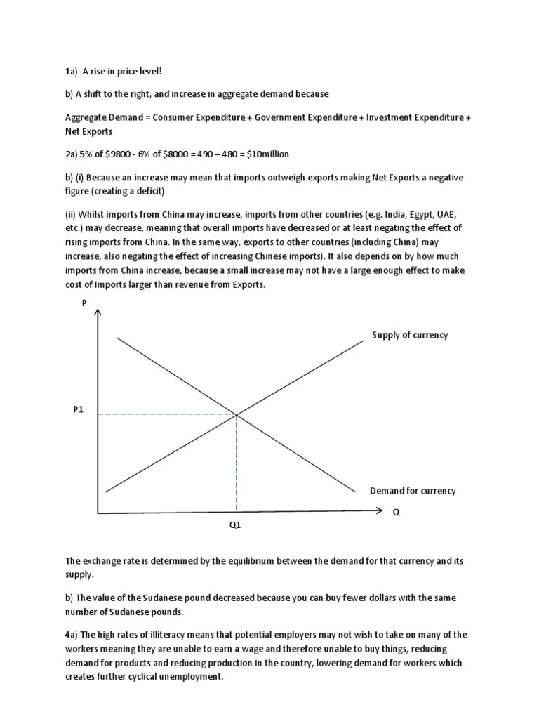 Economics Past Paper