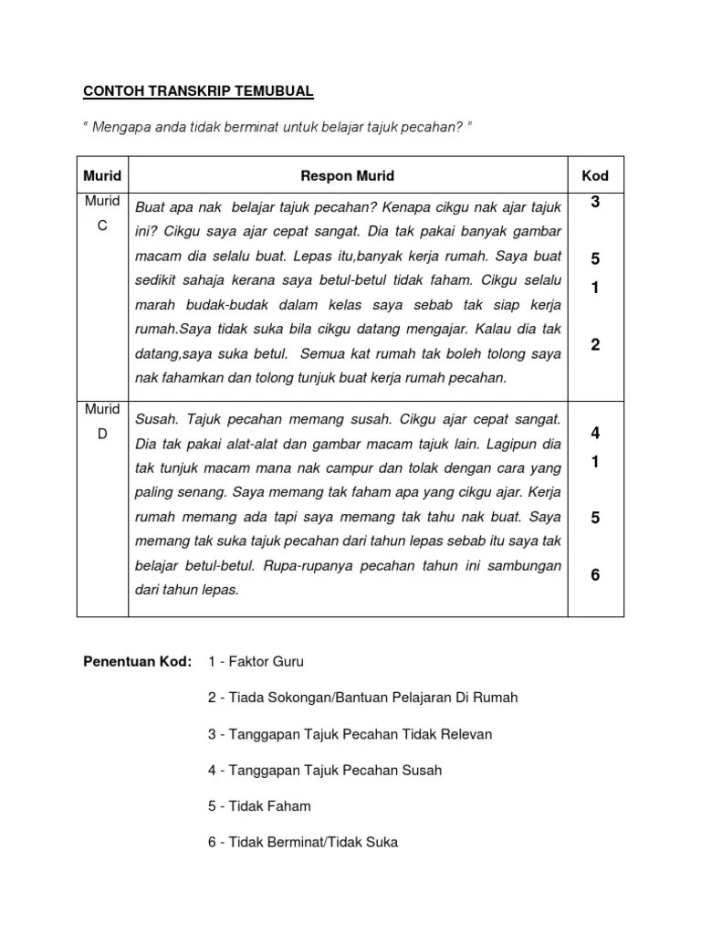 Ermm k pada saya la kan takde masalah pun kalau . Contoh Transkrip Temubual Pdf