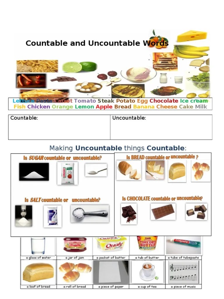Countable And Uncountable Nouns Images Countable And Uncountable