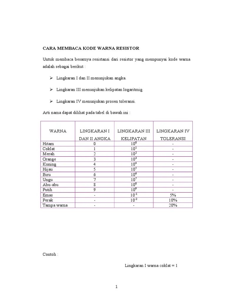 Resistansi kode anda mencari tabel untuk suhu yang sesuai. Cara Membaca Kode Warna Resistor Pdf