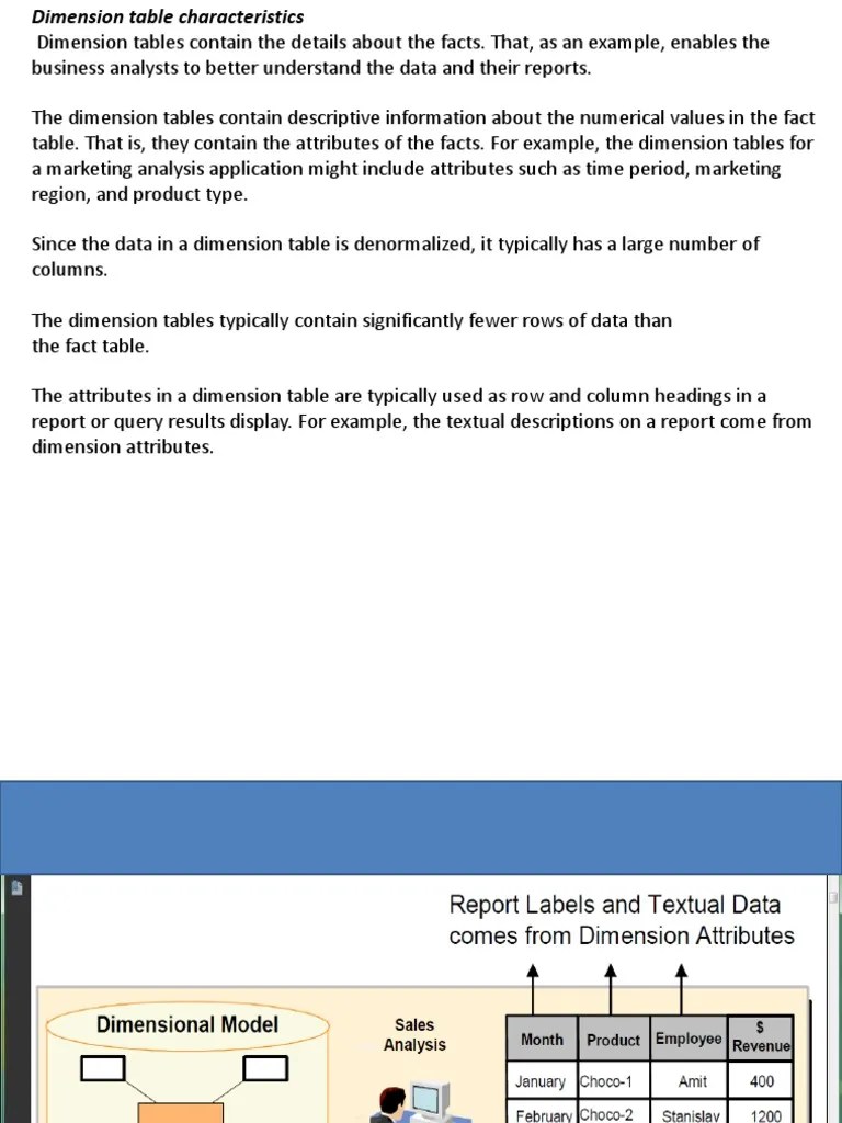 8 Dimensional Modeling | PDF | Data Warehouse | Information Science