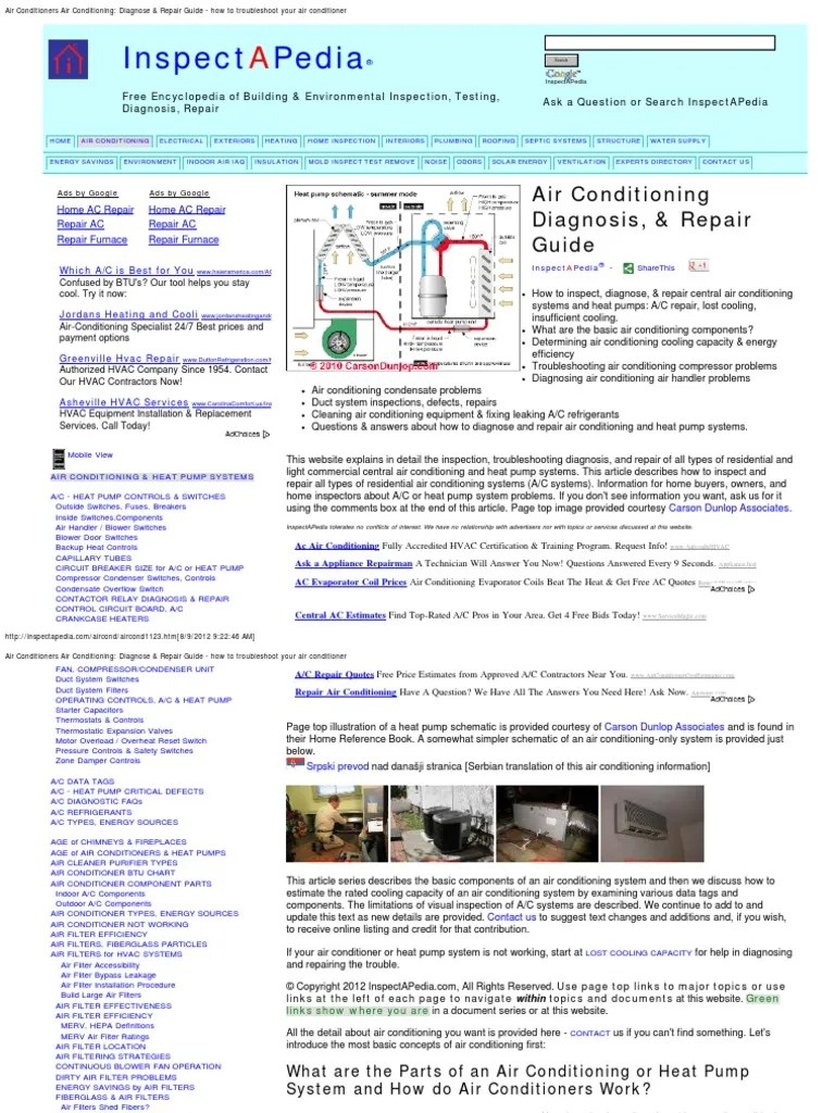 Air Conditioner Guide To Troubleshooting And Repair Air
