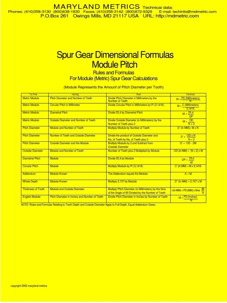 Spur Gear Dimensional Formulas Module Pitch Pdf Business