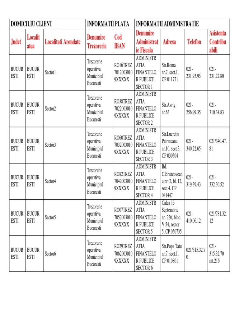 Vor putea avea acces la informații cu privire la conturile iban. Anaf Conturi Pdf Pdf
