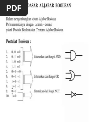 Rangkaian and dinyatakan sebagai y=a*b, dan output rangkaian y menjadi “1” hanya ketika kedua input a . Contoh Soal Aplikatif Gerbang Logika Jawaban - Guru Ilmu