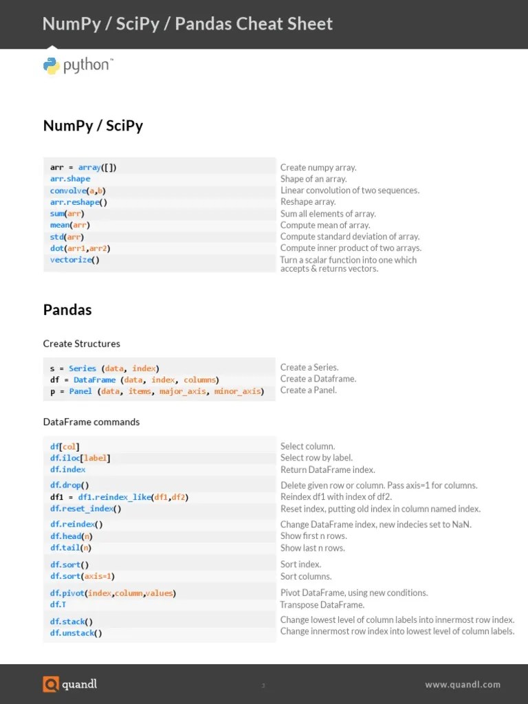 NumPy, SciPy, Pandas, Quandl Cheat Sheet | PDF | Array Data Structure ...