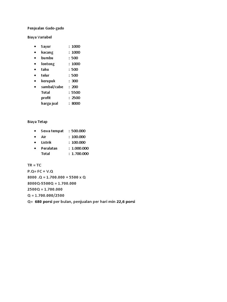 Analisa Bep 1000- biaya variabel Rp.