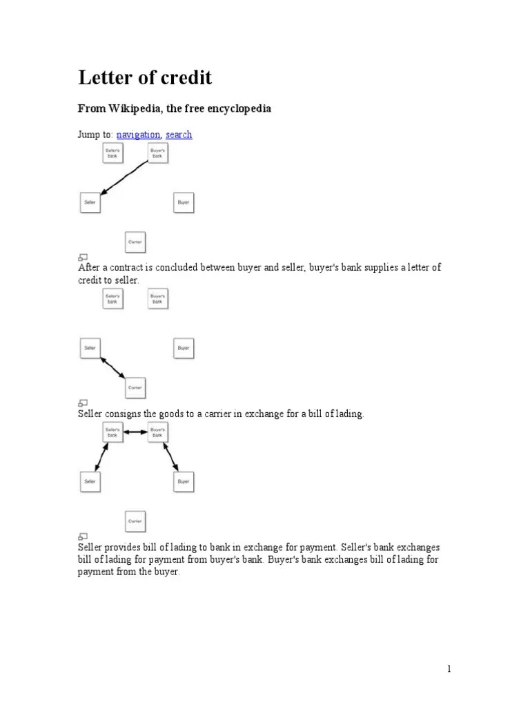 Understanding A Letter Of Credit With The Help Of An Example - Space Art Collection - High Resolution Quality