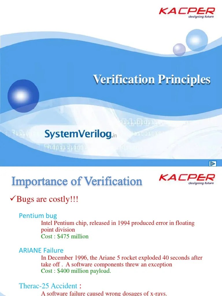 System Verilog Verification Basics | PDF | Formal Verification | Software
