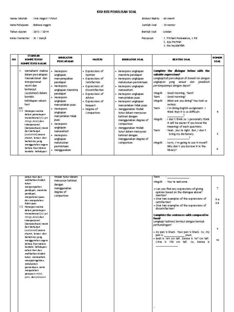 Materi ungkapan (bahasa inggris) kelas xi semester 2. Kisi Kisi Soal Ujian Mid Semester 1 Bhs Inggris Xi