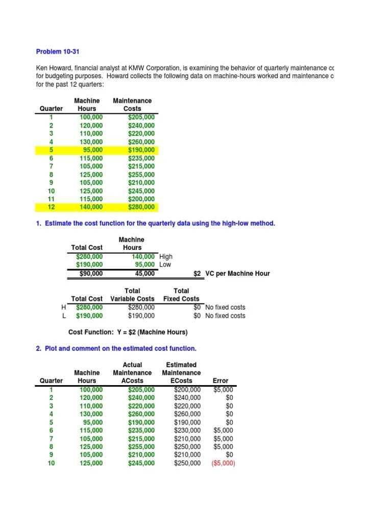 320C10 | PDF | Errors And Residuals | Multicollinearity