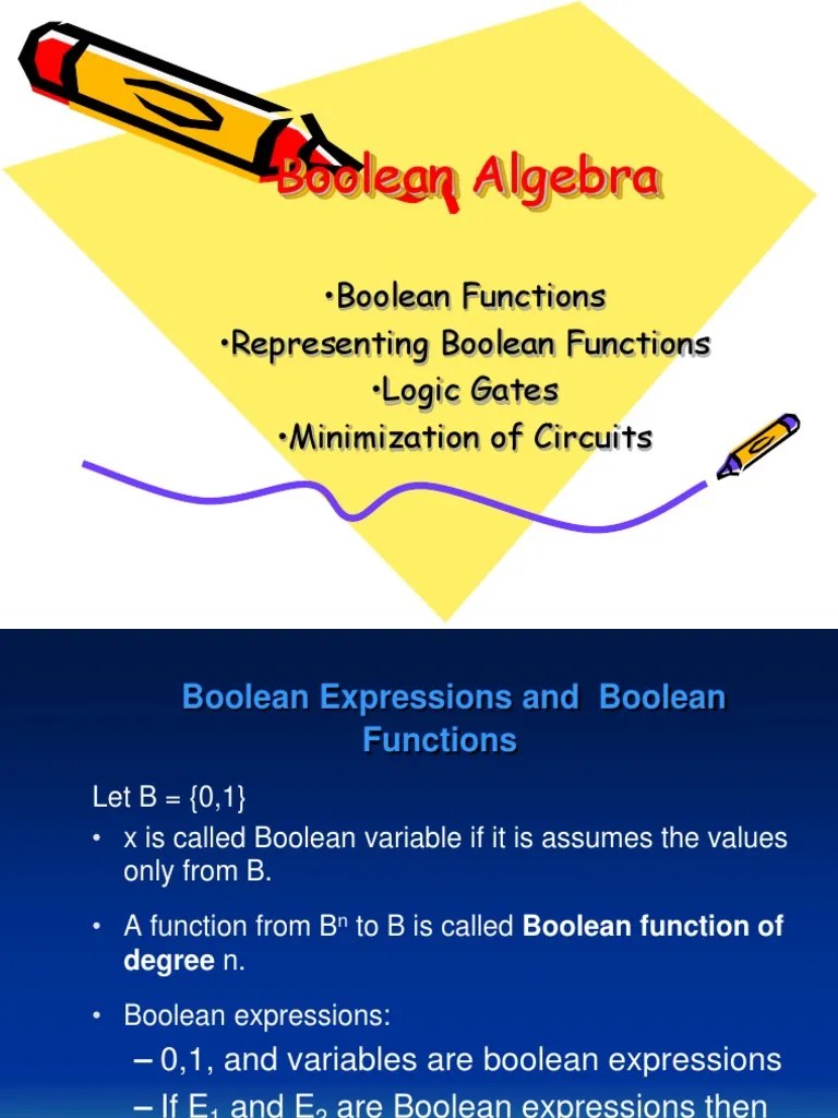Boolean | Boolean Algebra | Theory Of Computation | Free 30-day Trial ...
