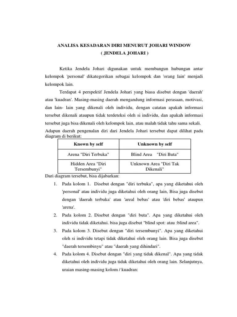 The johari window and the dark side of organisations. Analisa Kesadaran Diri Menurut Johari Window Pdf