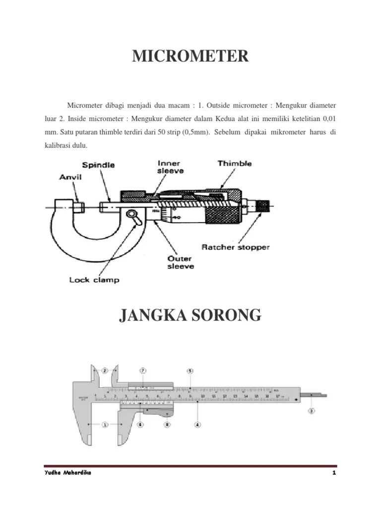 MICROMETER | PDF