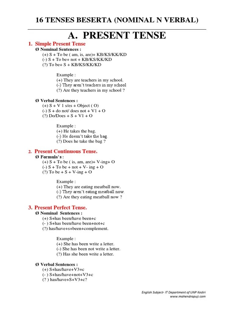 Soal Essay Tentang Simple Present Tense 