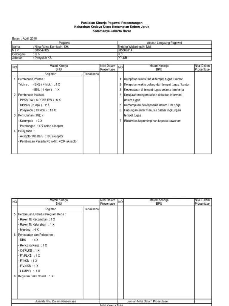 Rencana Kerja Nina | PDF
