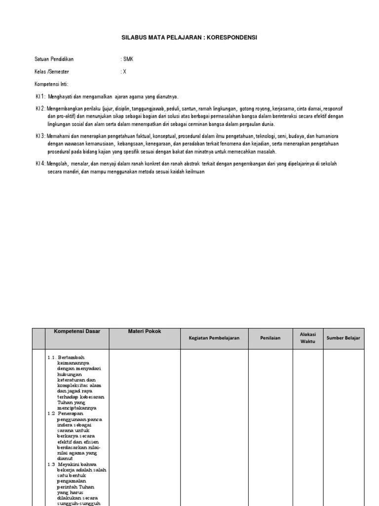 Dibawah ini adalah informasi contoh soal congratulation pilihan ganda beserta jawabannya. Soal Korespondensi Kelas 10 Semester 2