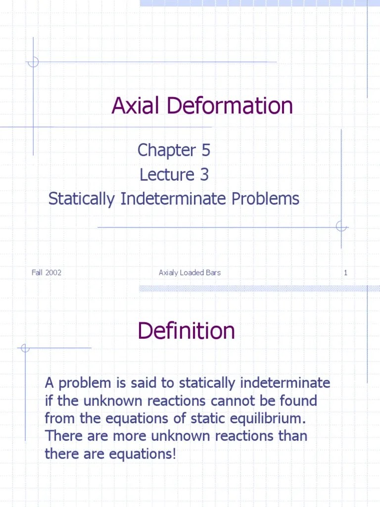 Axial Deformation | PDF | Deformation (Mechanics) | Equations